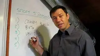 Five Reasons to Attend the Sticky Church Conference by Will Mancini