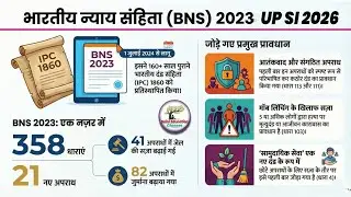 UP SI MOOLVIDHI PRACTICE SET|UPSI 2026 MOOLVIDHI CLASS |UPSI MOOLVIDHI CLASS @SainiEducationClasses 
