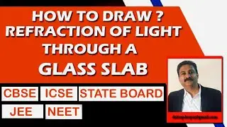 REFRACTION OF LIGHT THROUGH A GLASS SLAB II RAY DIAGRAM