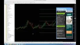 Adv Fibo Concepts and Confluence/ Reversal Prediction.