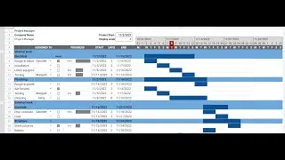 How to create a project Gantt chart using Google Sheets