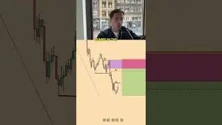 This is the Highest Probability Trade You Can Take
