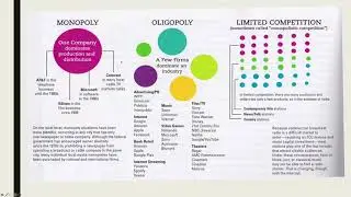 Media Economics Lecture Part 1