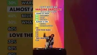Are you a Imagine Dragons fan?