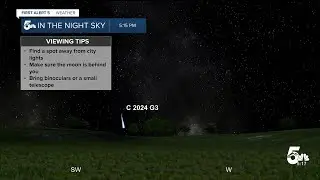 Comet and planets visible in the night sky tonight