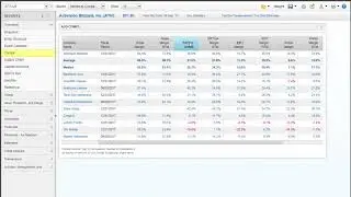 Using FactSet to identify comps