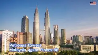 Top 20   Tallest Buildings and Structures