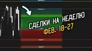 🔴| Торговые идеи на неделю | Февраль 18-27 | #3