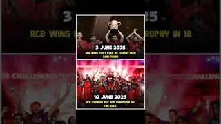 Why RCB's Owner Selling Their Franchise Changes Everything