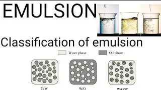 Emulsion | classification of emulsion | physical pharmaceutics | Ishvari gadgil
