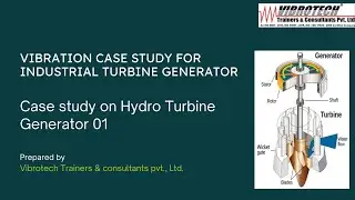 Vibration Study On Turbine Generator