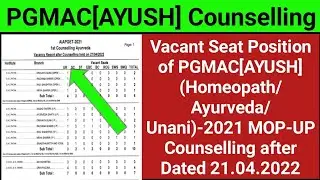 Vacant Seat Position of PGMAC[AYUSH](Homeopath/Ayurveda/Unani)-2021 MOP-UP Counselling after Dated