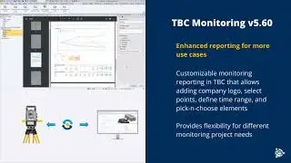 TBC Monitoring - Creating Customized Monitoring Reports