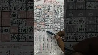 Time bazar kannada night main bazar 3 market close ka table line video aacha laga to like comments