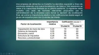 M&eacute;todos de Localizaci&oacute;n - Factores ponderados