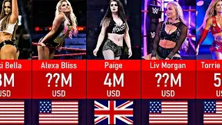 Richest Female Wrestlers 2022