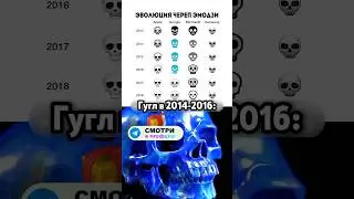 Эволюция Эмодзи Черепа 💀