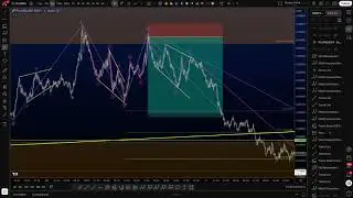 Understanding the Power of Corrective Waves in Elliott Wave Theory 📈
