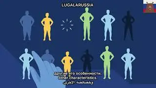 Изменится ли человек через 50 лет? / Will a person change in 50 years?