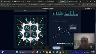 Компьютерное зрение и обработка изображений. Гистограмма ориентированных градиентов (HOG) с класс...
