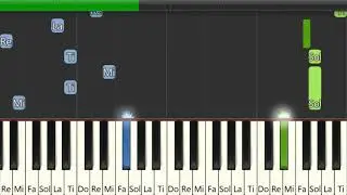 NİLÜFER -MÜSLÜM GÜRSES -PİYANO TUTORİAL
