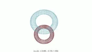 Draw using equation 08: two donuts