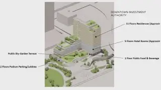 Downtown Jacksonville land swap moving forward ahead of UF graduate campus