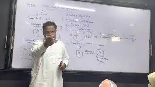 Chap 20 Carboxylic acid and their derrivatives full chapter by Waqar Baig
