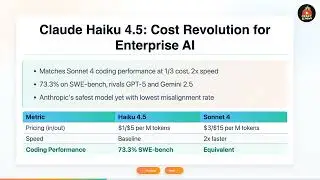 AI Today 10/16: M5 Chip, Haiku 4.5, Gemma Cancer Discovery