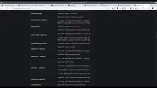 JS FullStack Project (Instagram Clone) - Registration Validation API
