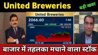 United Breweries Share Latest News 🔴 United Breweries Share Today Update and Expert Advice Buy