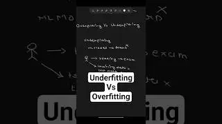 Overfitting Vs Underfitting In Machine Learning #ai #machinelearning #coding #education