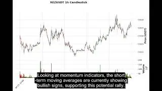 REZ (REZUSDT) Price Analysis - BUY or SELL? Price Prediction August 13, 2025