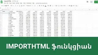 Google Sheets - IMPORTHTML ֆունկցիան