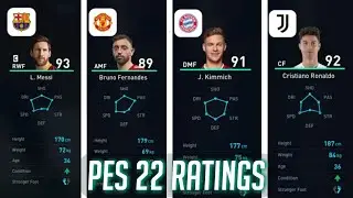 PES 22 OFFICIAL Leaked Top-4 Clubs All Player Ratings