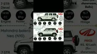 Mahindra bolero B6(o) vs bolero Neo(N10)