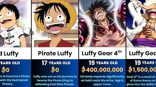 Evolution of Monkey D. Luffy in One Piece