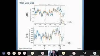 Predicting the 2015 North Atlantic cold blob and European heat wave