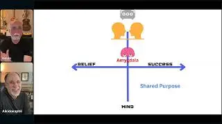 Why Your Team's Gossip Problem Is Actually Your Biggest Asset | ProSocial Matrix