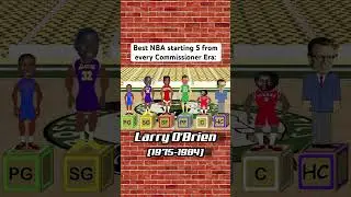 Лучшая стартовая пятерка НБА за каждую эпоху комиссаров: #nba