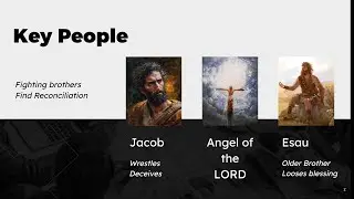 How to Reconcile with God and Man? Jacob & Esau Answer! Gen. 25-33