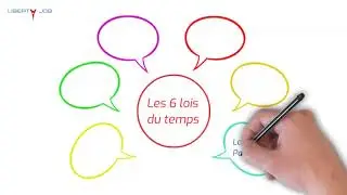 Loi du temps