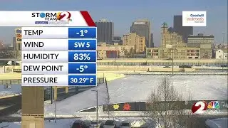Today's Miami Valley Forecast 1/28/26