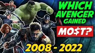 Tracking First Appearance Gains During the MCU | Avengers Key Comics Price Comparisons