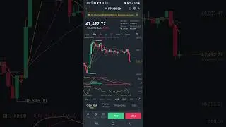 #bitcoin #BTCshort