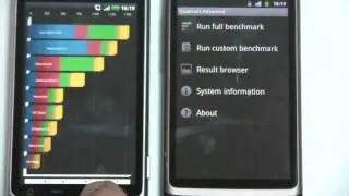HTC Desire Z (Android 2.2) vs HTC Desire (Android 2.3)