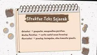 ○ 12.5 Ayo Belajar Dari Teks Berlatar Sejarah || Bahasa Indonesia || Alfitri Alhidayanti