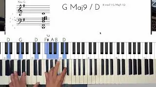 Alaba (Praise) Piano tutorial - Evan Craft - Easy explanation (Maestro Rony Chicas)