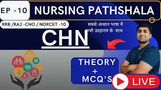 IMPORTTENT MCQS  community health nursing concept by manish sir