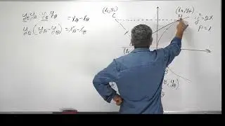 ✏️פתרון בגרות 582 קיץ 2011 מועד ב שאלה 1-גיאומטריה אנליטית פרבולה קנונית.